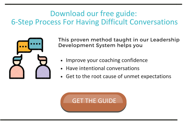 6-Step Process For Having Difficult Conversations